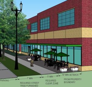 Highland Zoning Ordinance Update