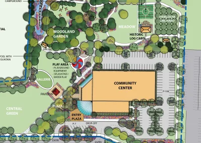 Scherwood Park Master Plan